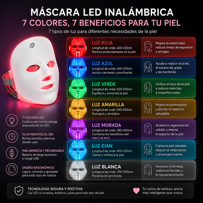 GlowMask Pro